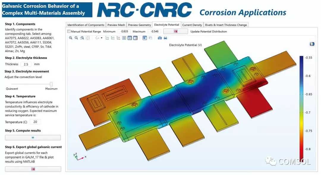 铝合金在汽车轻量化中的应用：仿真引领汽车设计的图9